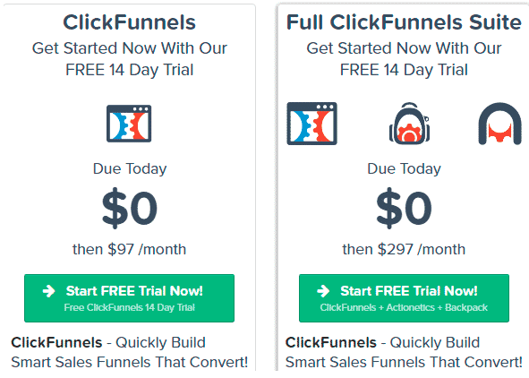 ClickFunnels Pricing
