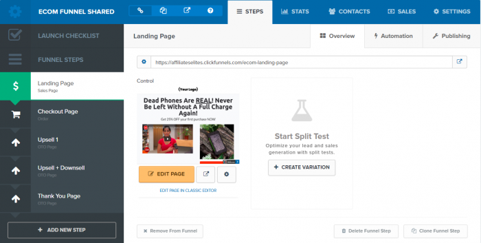 eCommerce Share Sales Funnels
