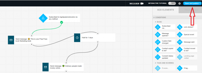 Done Getresponse workflow for affiliate marketing funnel
