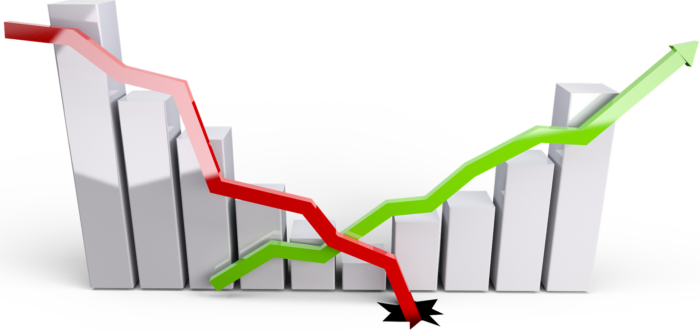 101 Investing